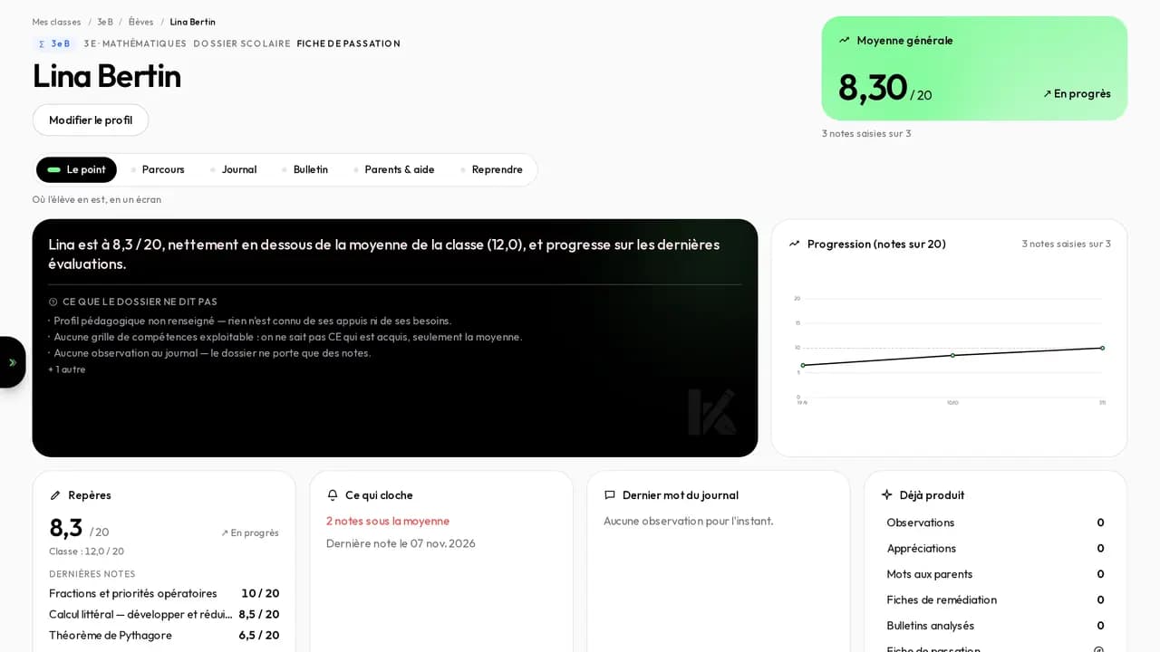 Dossier d'une élève : sa moyenne générale, la courbe de ses notes, ses dernières évaluations et ce qui manque encore à son suivi.