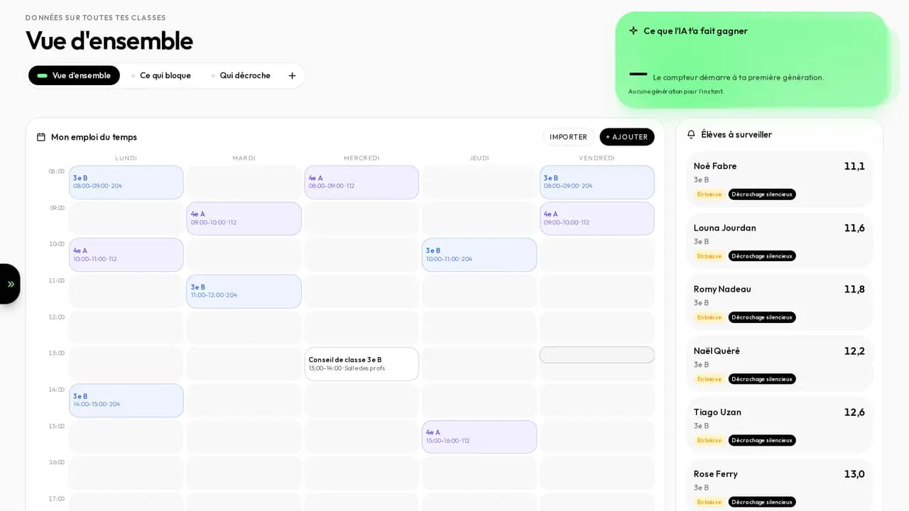 Tableau de bord : l'emploi du temps de la semaine avec ses créneaux colorés par classe, et la liste des élèves à surveiller.